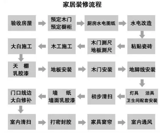 http://www.82er.cn/